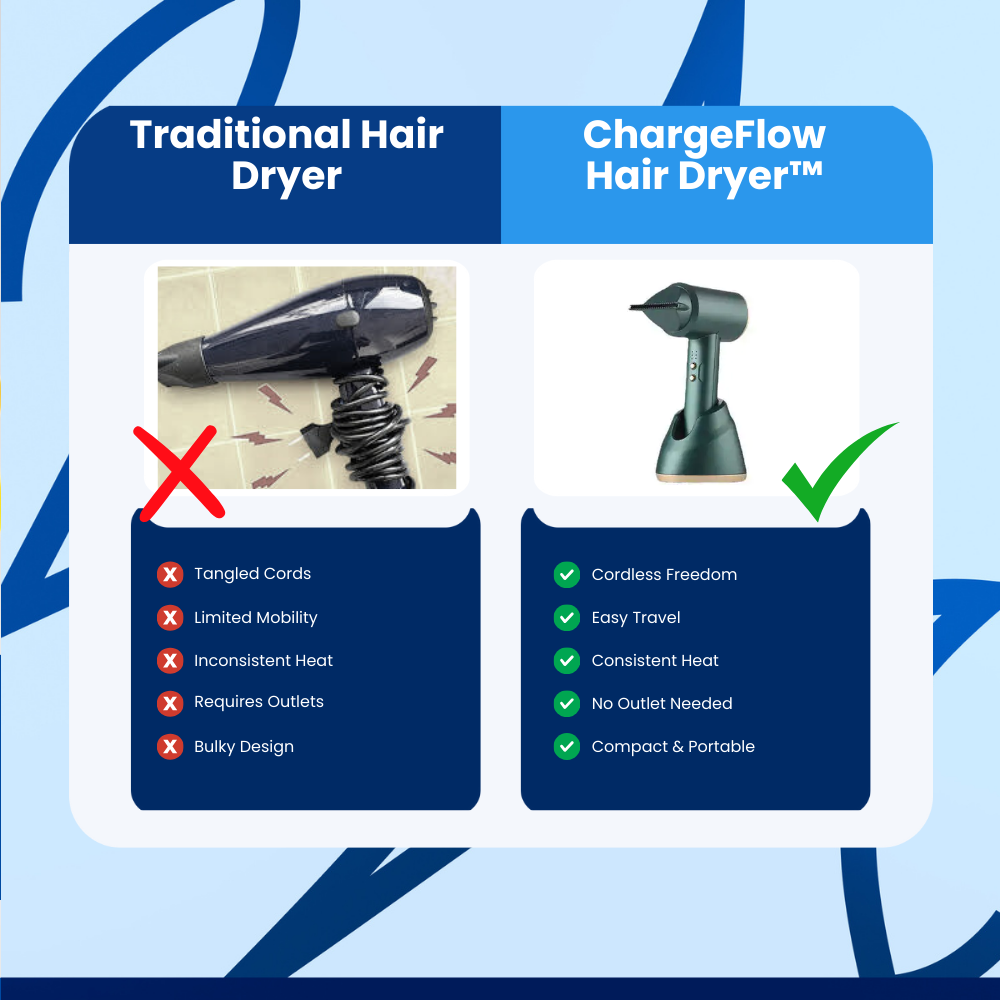 ChargeFlow™ Hair Dryer