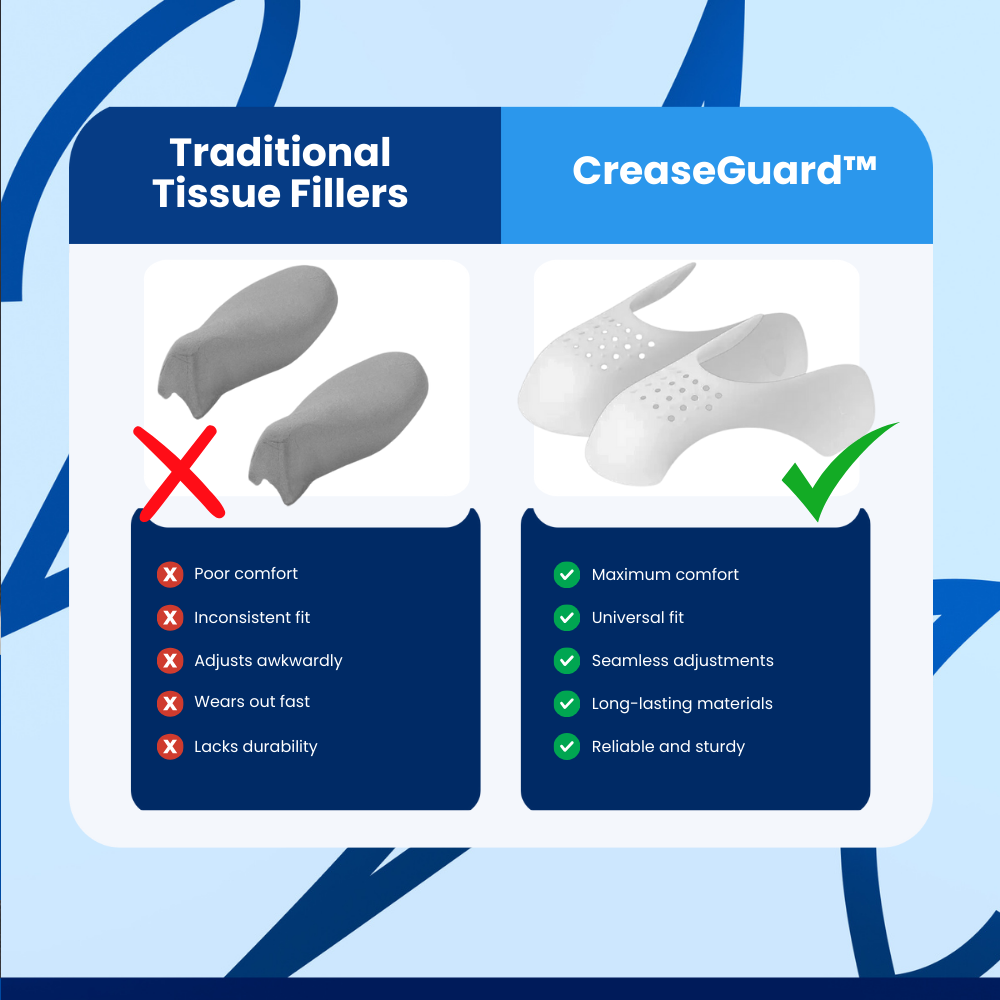 CreaseGuard™ - Protector Toe