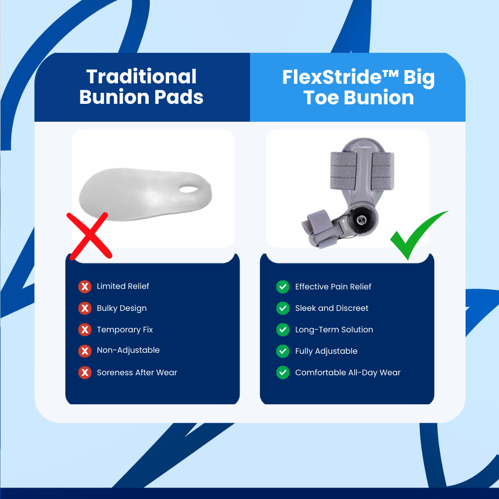 FlexStride™ Big Toe Bunion