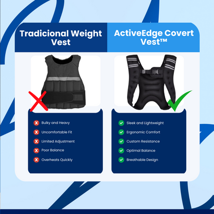 ActiveEdge Covert Vest™ Weight Vest