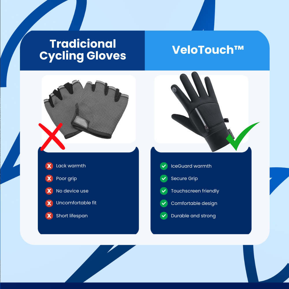 VeloTouch™ Cycling Gloves