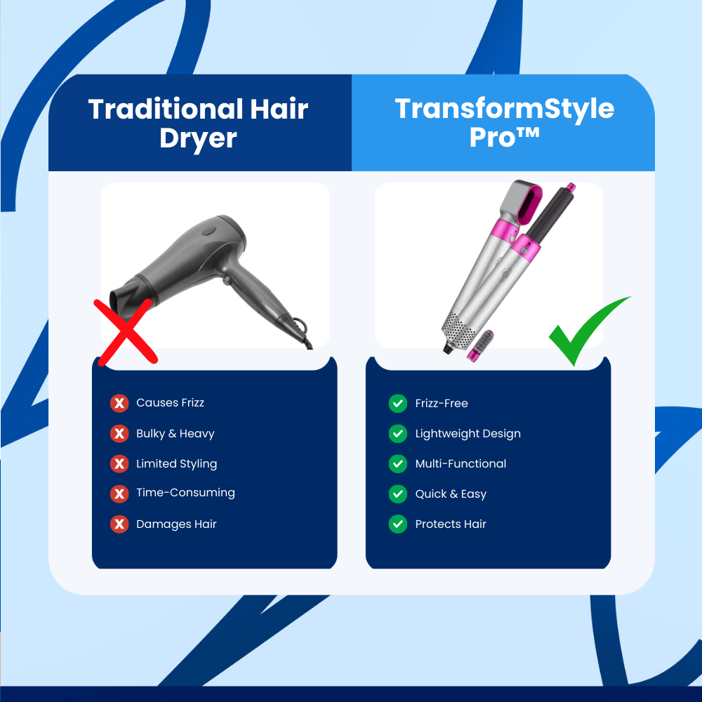 TransformStyle Pro™ Air Comb