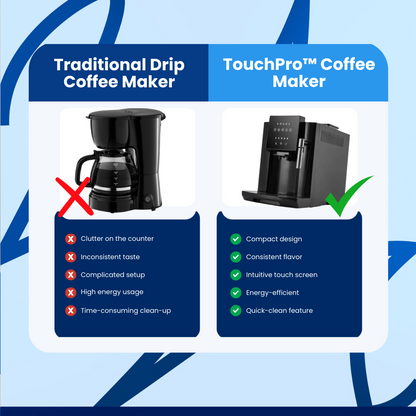 TouchPro™ Coffee Maker