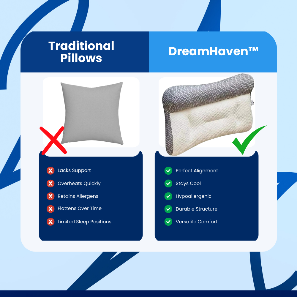 DreamHaven™ Ergonomic Pillow