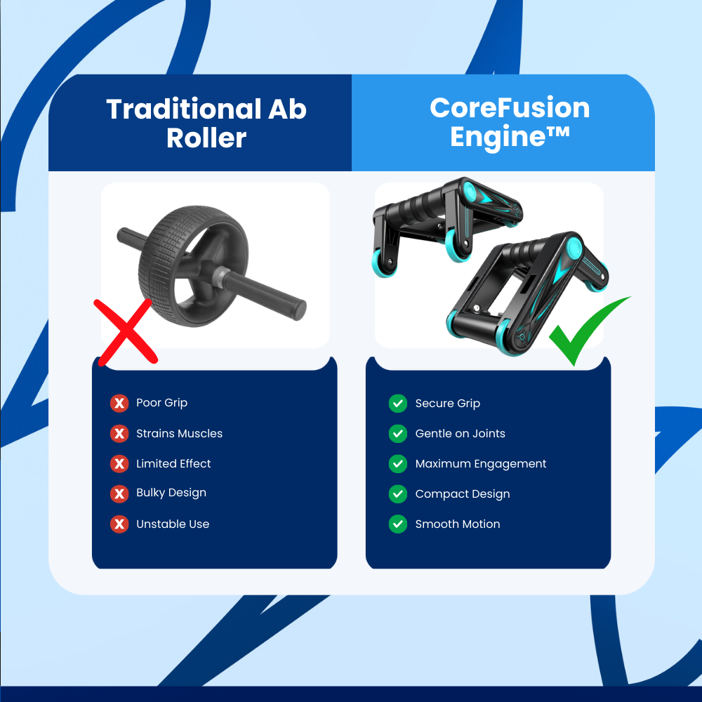 CoreFusion Engine™ Ab Roller