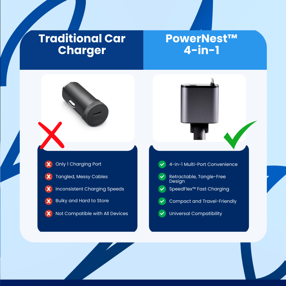 PowerNest 4-in-1™ Car Charger