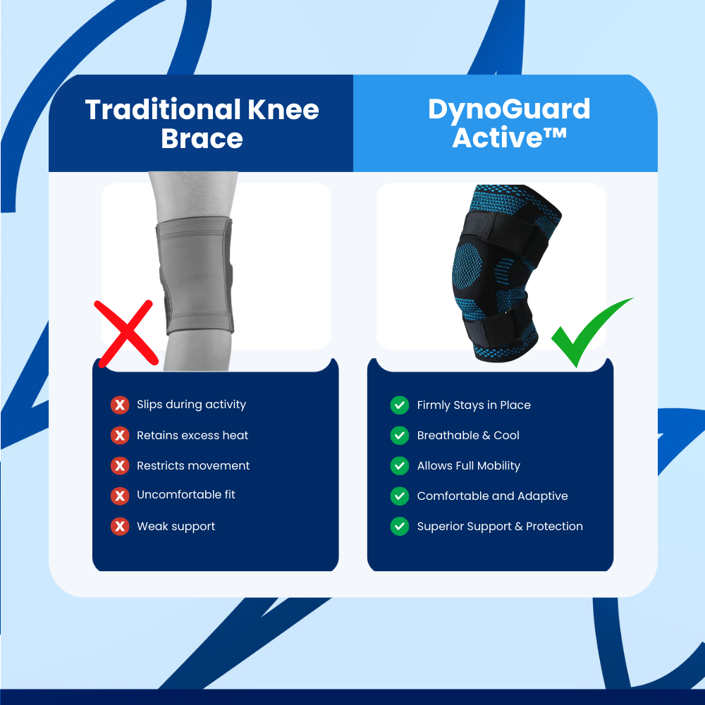 DynoGuard Active™ Knee Compression Sleeve