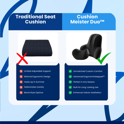 CushionMeister Duo™ Memory Cushion