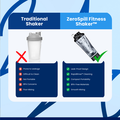 ZeroSpill Fitness Shaker™ Shaking Cup