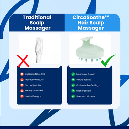 CircaSoothe™ Hair Scalp Massager