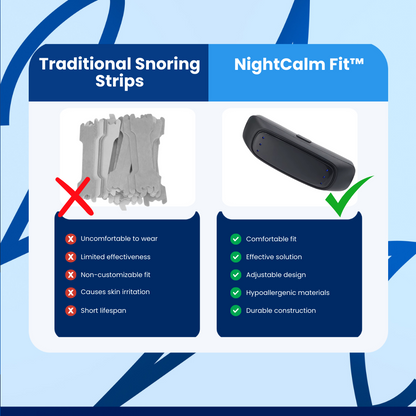 NightCalm Fit™ Anti Snoring Device