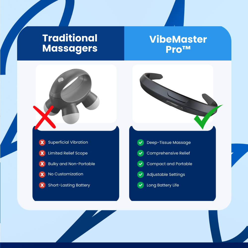 VibeMaster Pro™ Pressure Point Massager