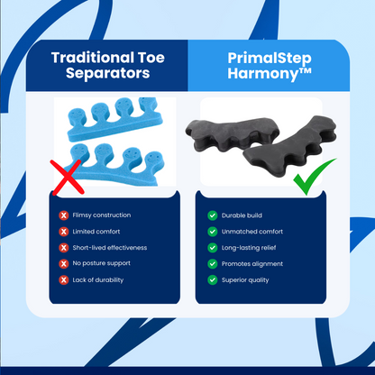 PrimalStep Harmony™ - Toe Separators