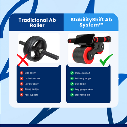 StabilityShift Ab System™  ABS Machine