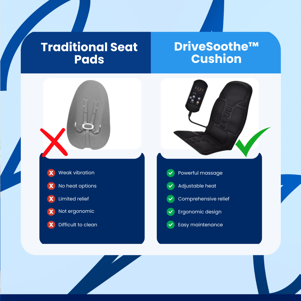 DriveSoothe™ Heated Seat Cushion