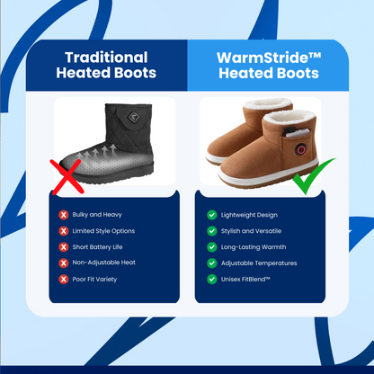 WarmStride™ Heated Boots