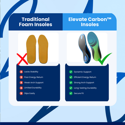 Elevate Carbon™ Athletic Insoles