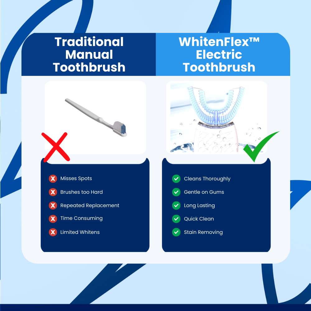 WhitenFlex™ Electric Toothbrush