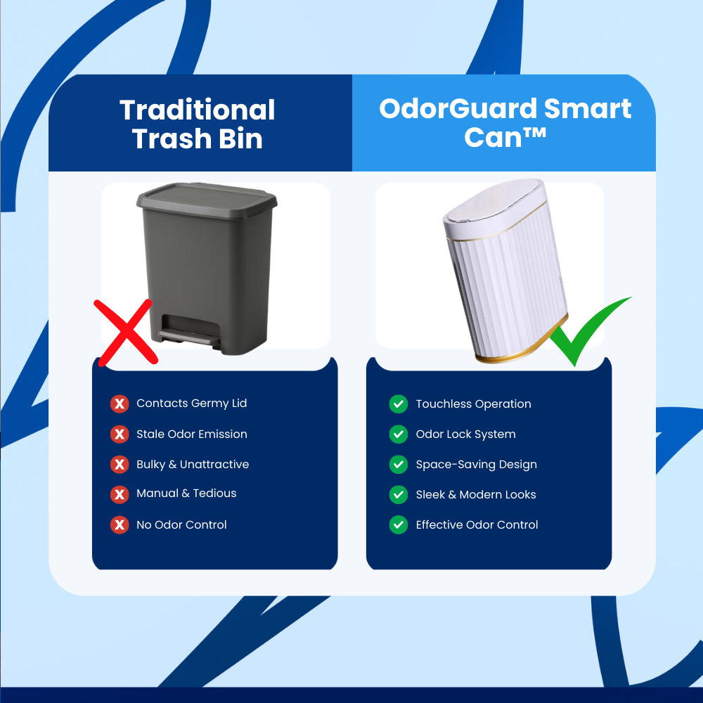 OdorGuard Smart Can™ Trash Can