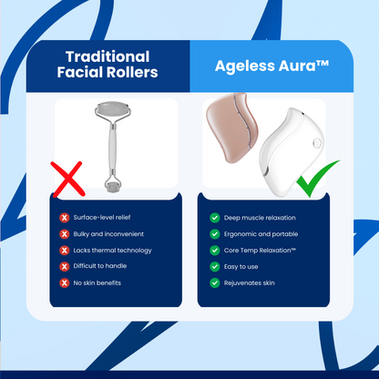 Ageless Aura™ Gua Sha Tool