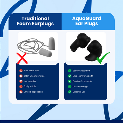 AquaGuard™ Ear Plugs For Swimming