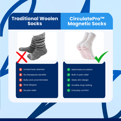 CirculatePro™ Magnetic Socks