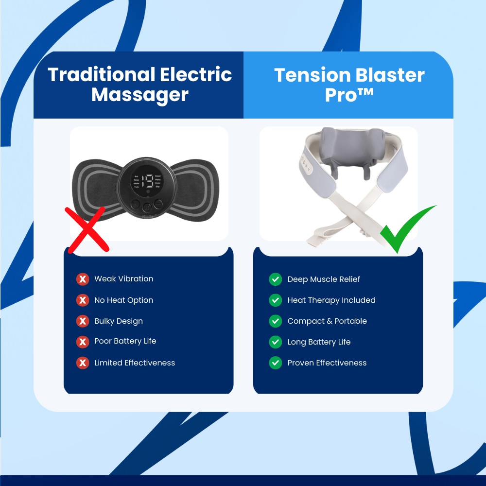 Tension Blaster Pro™ Neck  Massage