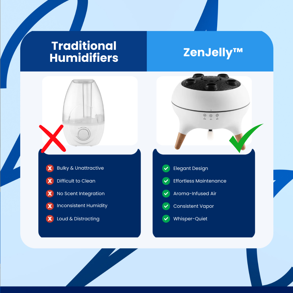 ZenJelly™ - Aromatherapy Diffuser