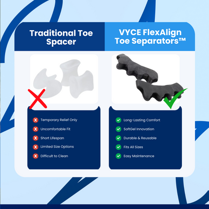 VYCE FlexAlign Toe Separators™ Plantar Fasciitis