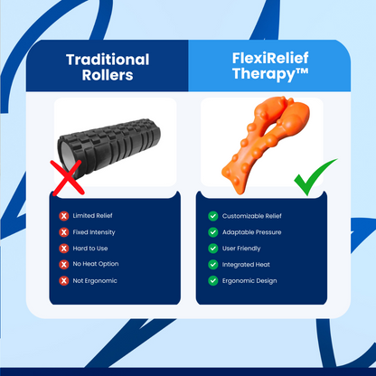 FlexiRelief Therapy™ Trigger Point Massager