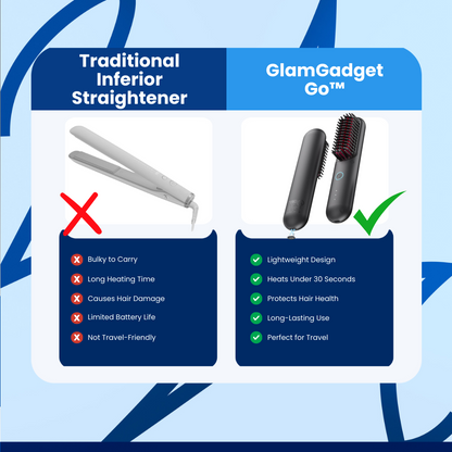 GlamGadget Go™ Hair Straightener