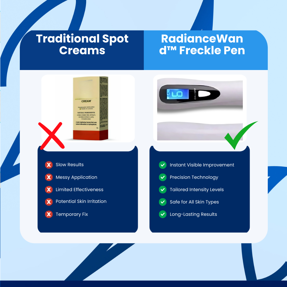 RadianceWand ™ Freckle Pen