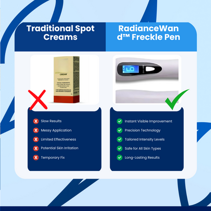 RadianceWand ™ Freckle Pen