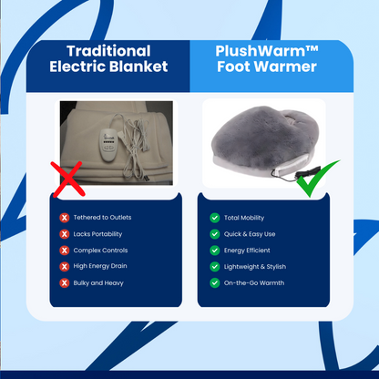 PlushWarm™ Foot Warmer