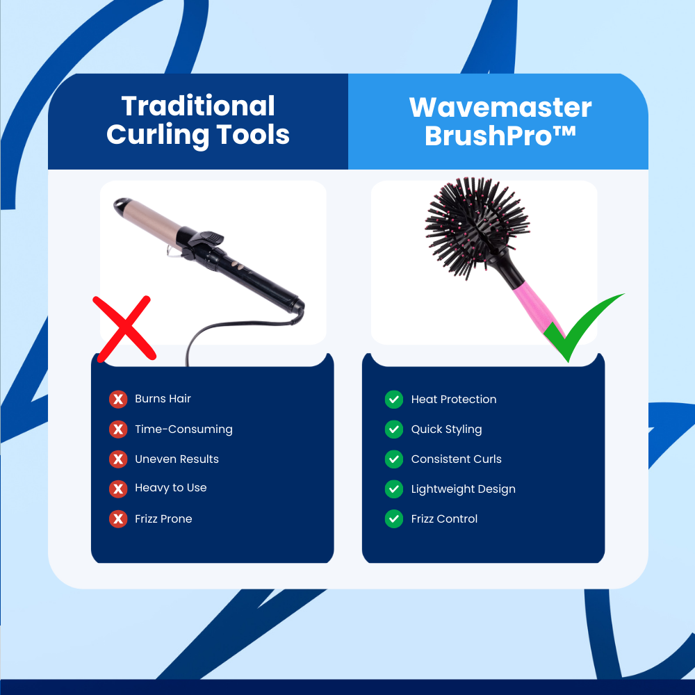 Wavemaster BrushPro™ Curl Brush