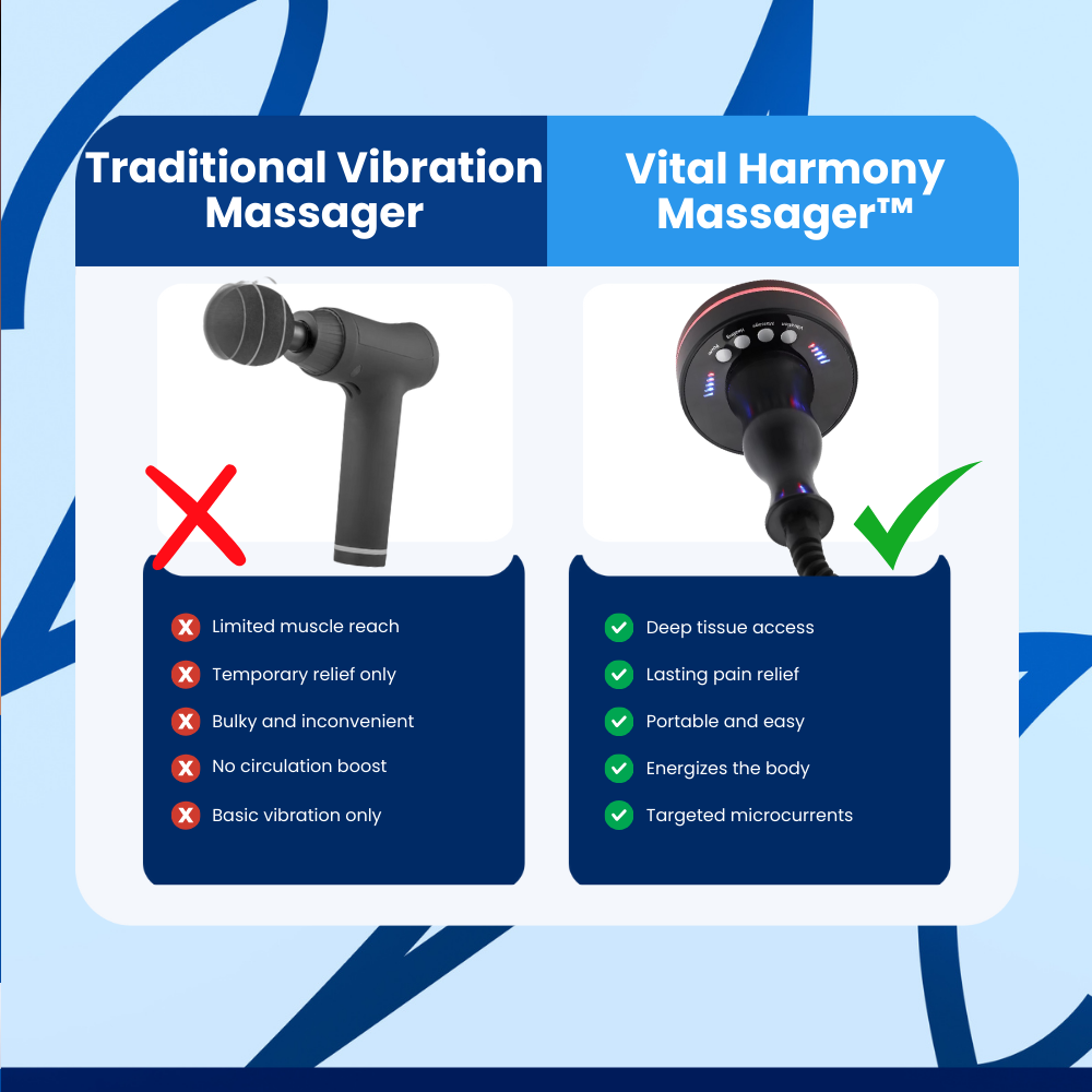 Vital Harmony Massager™  Body Massager