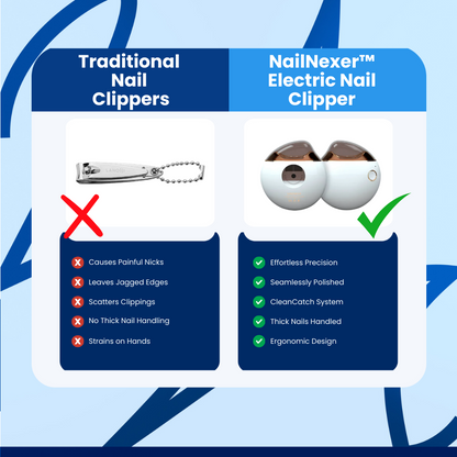 NailNexer™ Electric Nail Clipper