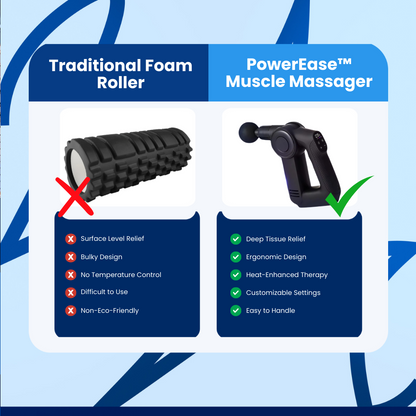 PowerEase™ Muscle Massager