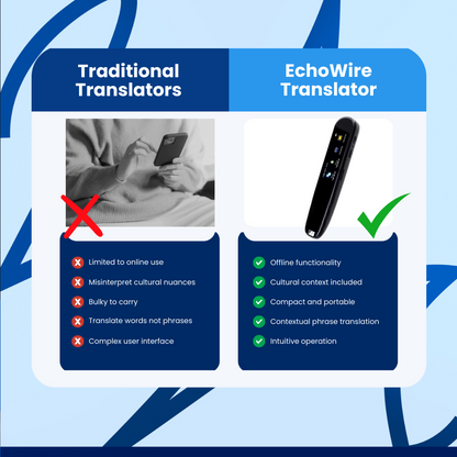 EchoWire Translation Pen