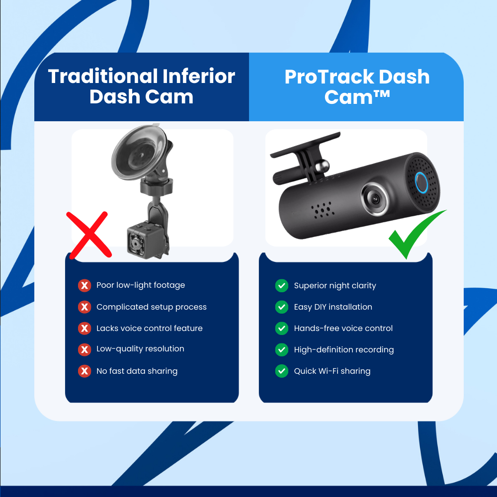 ProTrack Dash Cam™ Car Cam