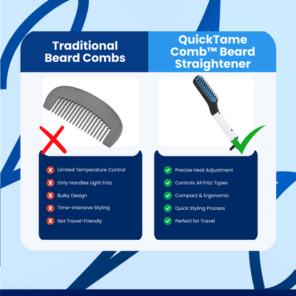 QuickTame Comb™ Beard Straightener