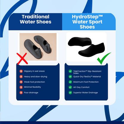 HydroStep™ Water Sport Shoes