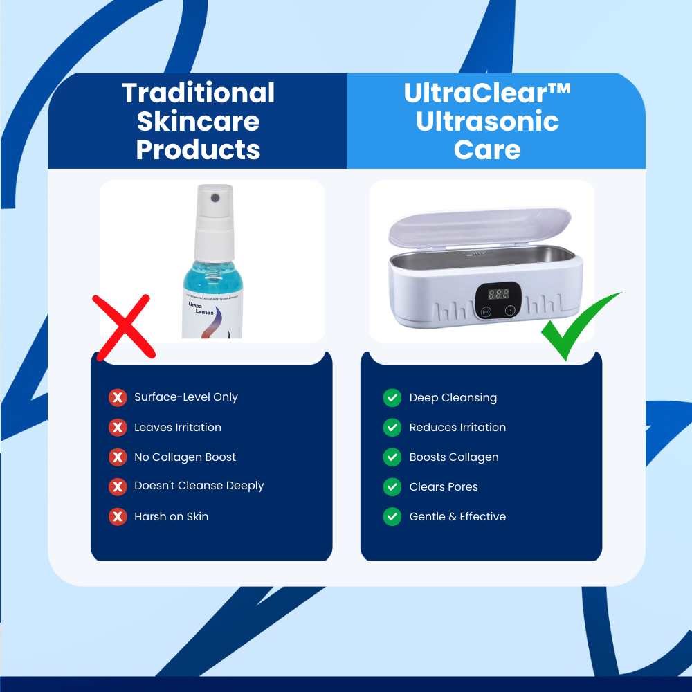 UltraClear™ Ultrasonic Care