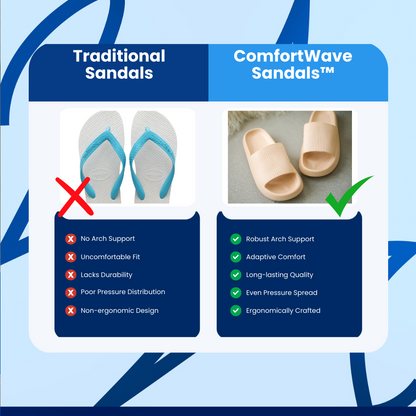 ComfortWave™ - Plantar Fasciitis Sandals