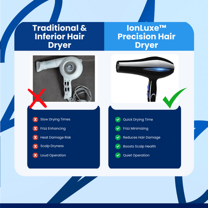 IonLuxe™  Precision Hair Dryer