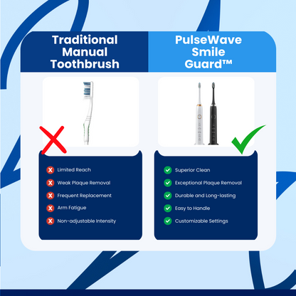 PulseWave SmileGuard™ - Electric Toothbrush