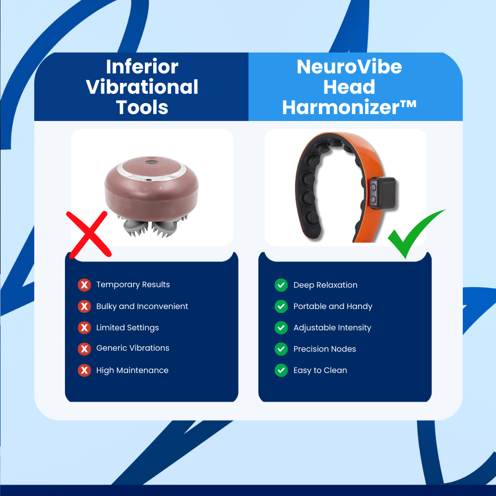 NeuroVibe Head Harmonizer™ Head Massager