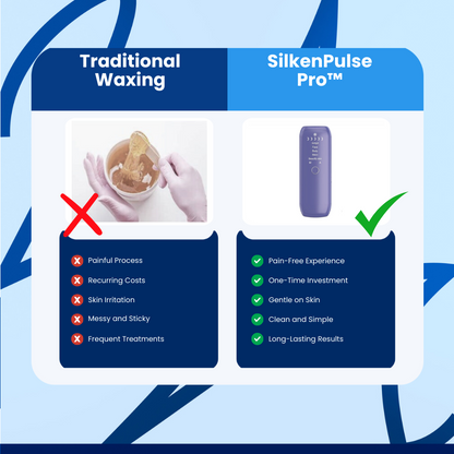 SilkenPulse Pro™ Hair Removal