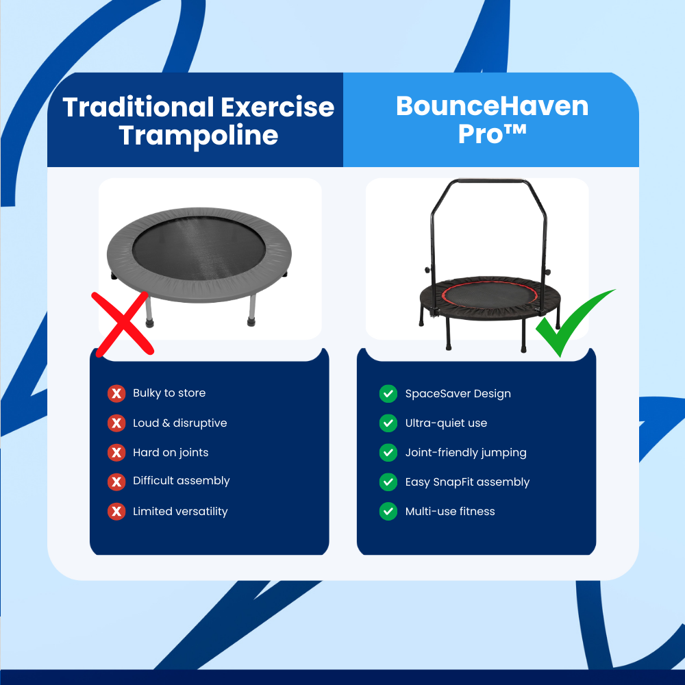 BounceHaven Pro™  Safety Pad