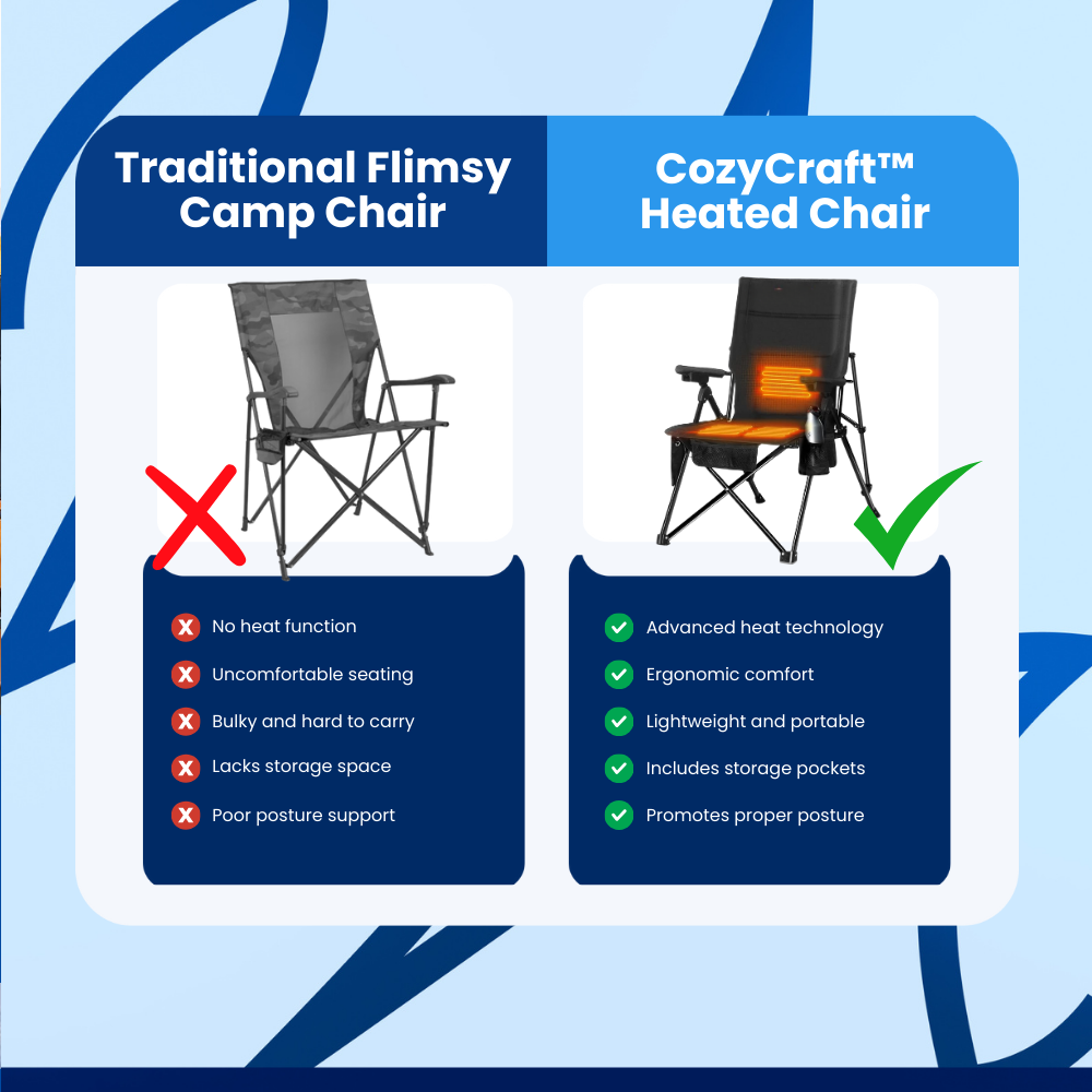 CozyCraft™ Heated Chair